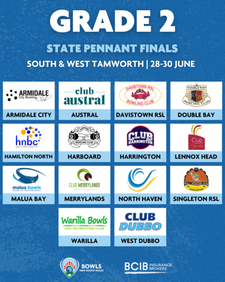 Grade Open Pennant Bowls Nsw